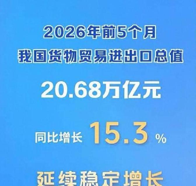 中国出口机电产品_中国钢铁的发展历程_中国出口汽车电气设备
