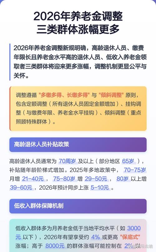 养老金调整规则_养老金补发时间查询_企业养老金上调最新消息