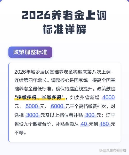 2026年养老金调整政策_十五五规划养老金内容_企业养老金上调最新消息