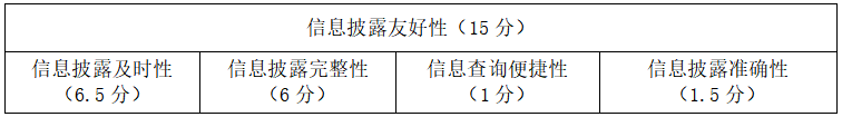 银行理财能力排名2025_理财年利率_综合理财能力排名前五