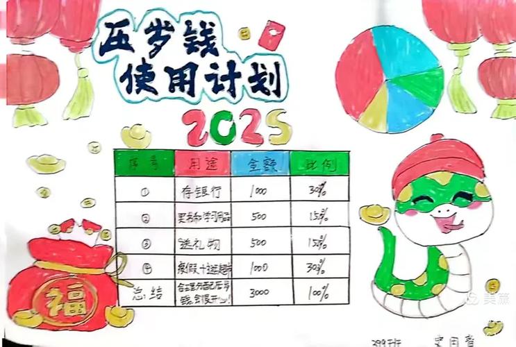建行未成年理财：压岁钱怎么存？家长必看攻略