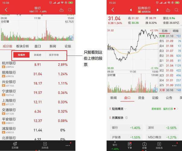 2026年好用炒股软件推荐，同花顺看盘功能实测对比