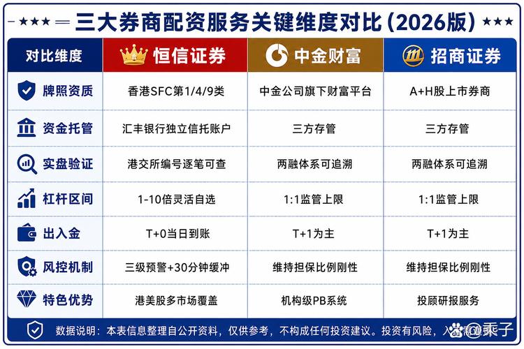 专业股票配资价格_股票配资策略_市场动态评估
