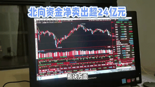 中药板块投资机会_中药十四五规划_同花顺看盘
