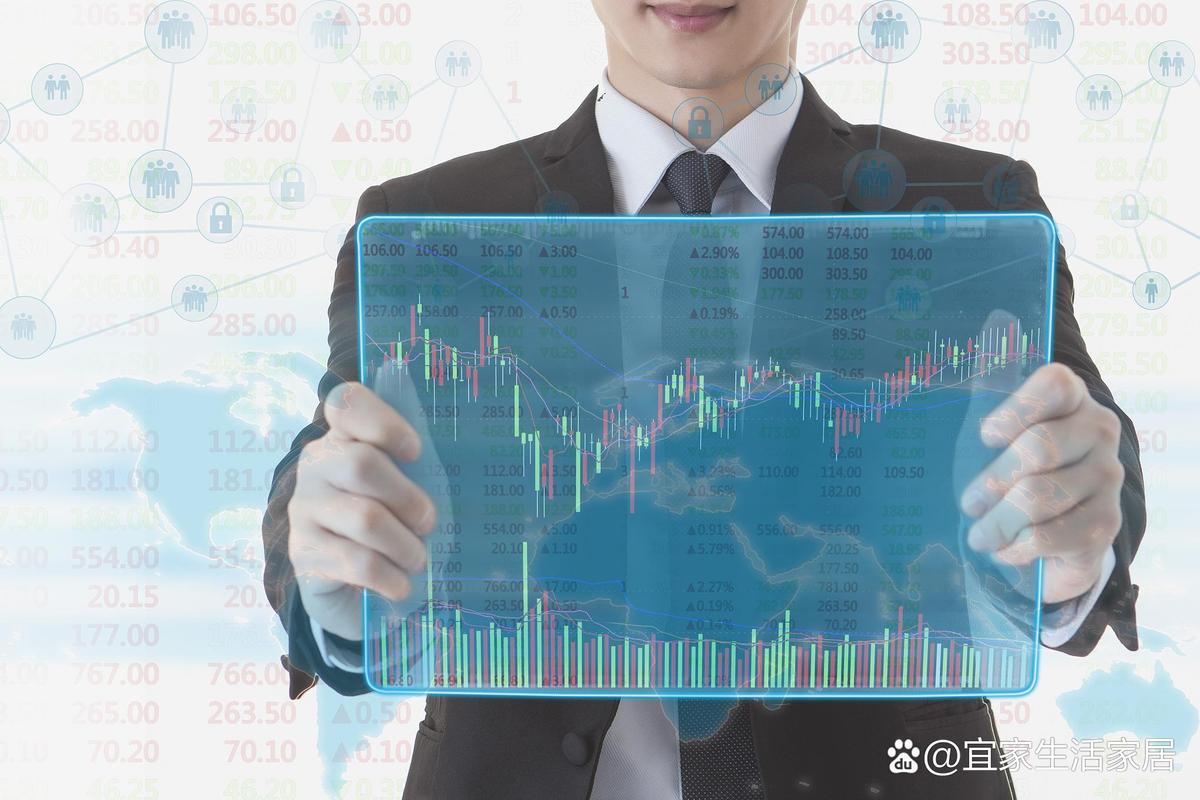 股票的杠杆_对冲基金杠杆资金需求_银行股票回购头寸_融资利率风险变量