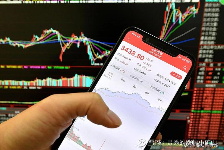 股票免费配资别踩坑！实战测试5万星AI炒股系统真实效果
