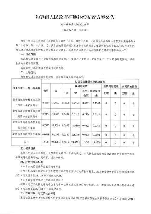征地留用地怎么算？2026新规详解货币补偿与物业置换路径